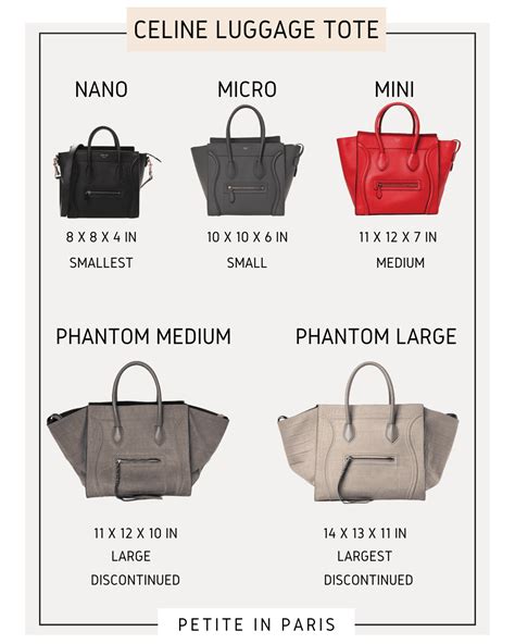 how much is a celine luggage tote|celine luggage tote size comparison.